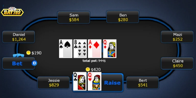 Quy trình chơi Poker Texas